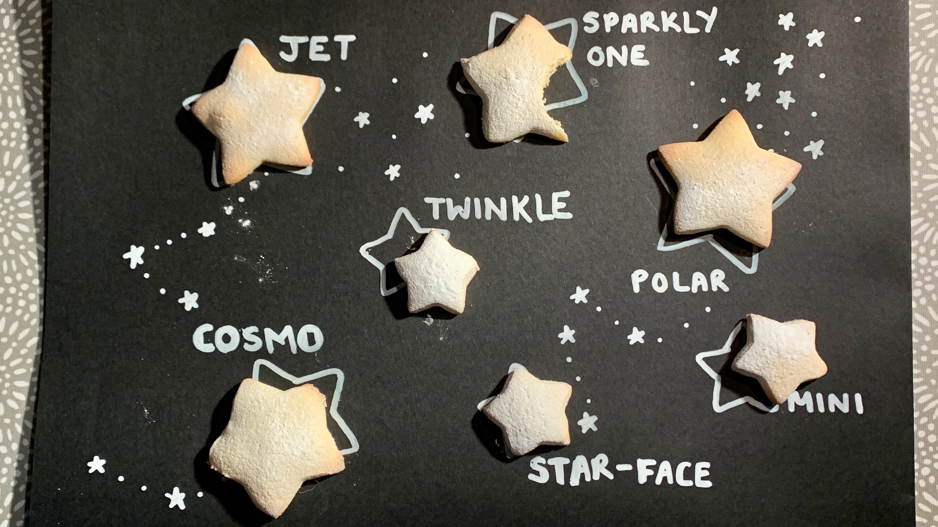 Featured image for Kids Craft Activity: Star Naming